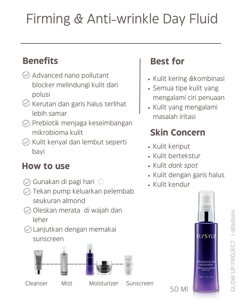 Firming Anti Wrinkle Day Fluid AAR